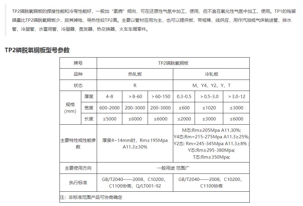 360截圖20240312105412975