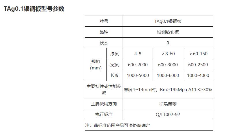 360截圖20240312110306512