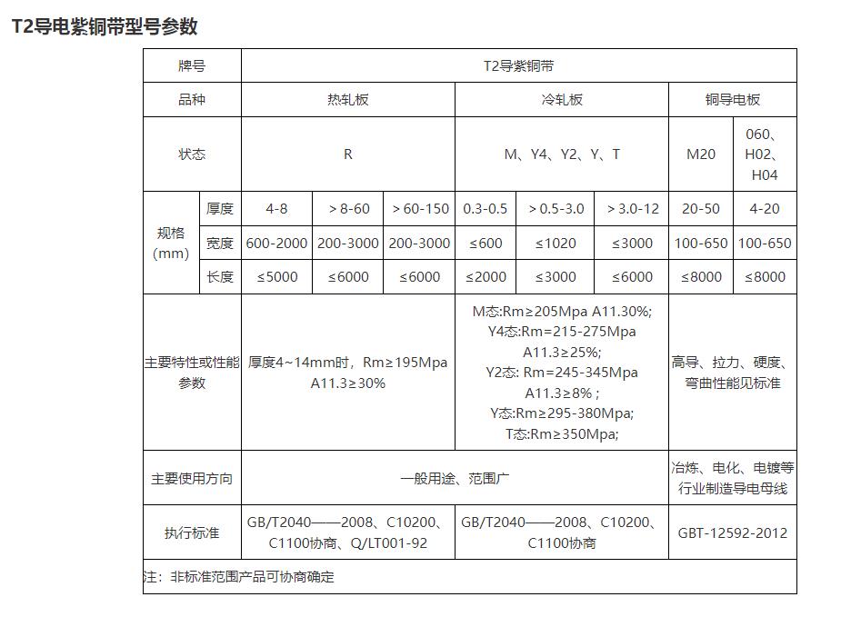 360截圖20240312170350241