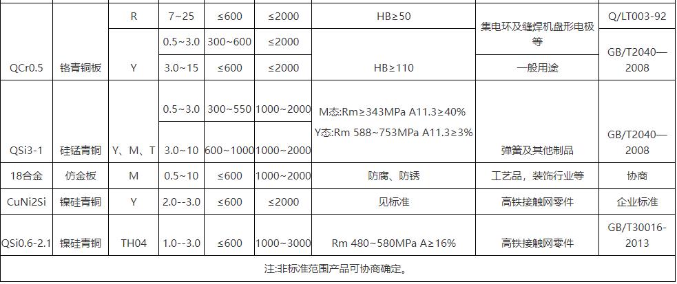 360截圖202403130940437782