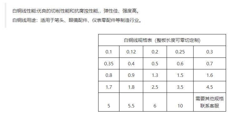 白銅線介紹